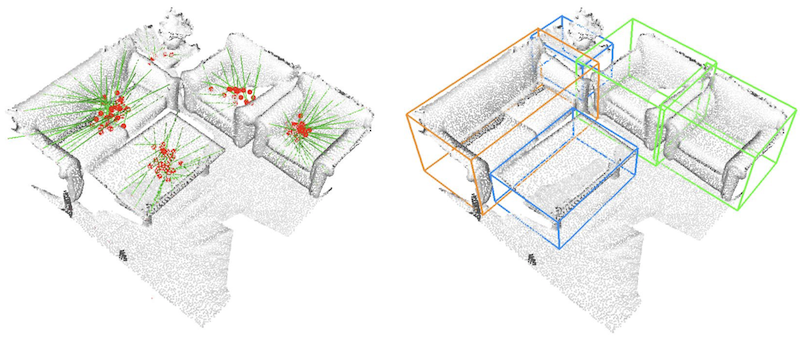Deep Hough Voting for 3D Object Detection in Point Clouds