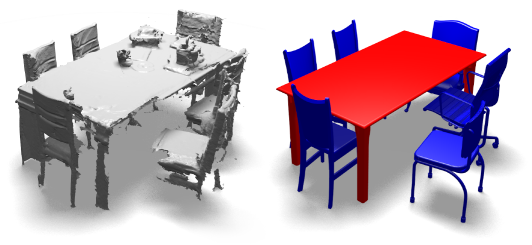Asist: automatic semantically invariant scene transformation