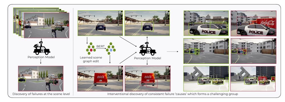 Causal bert: Improving object detection by searching for challenging groups