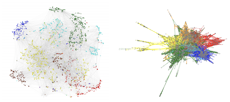 Dual-primal graph convolutional networks