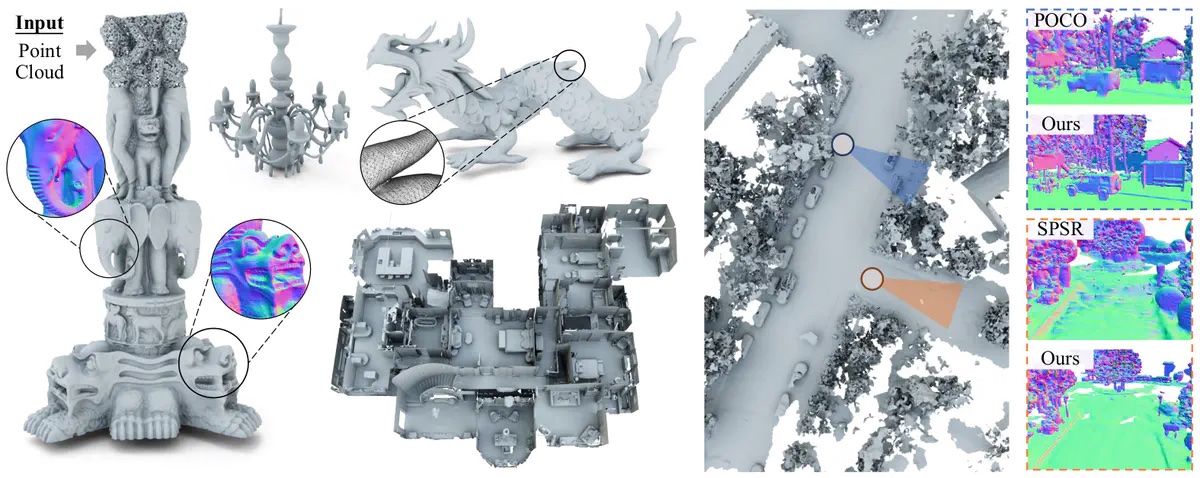 Neural Kernel Surface Reconstruction