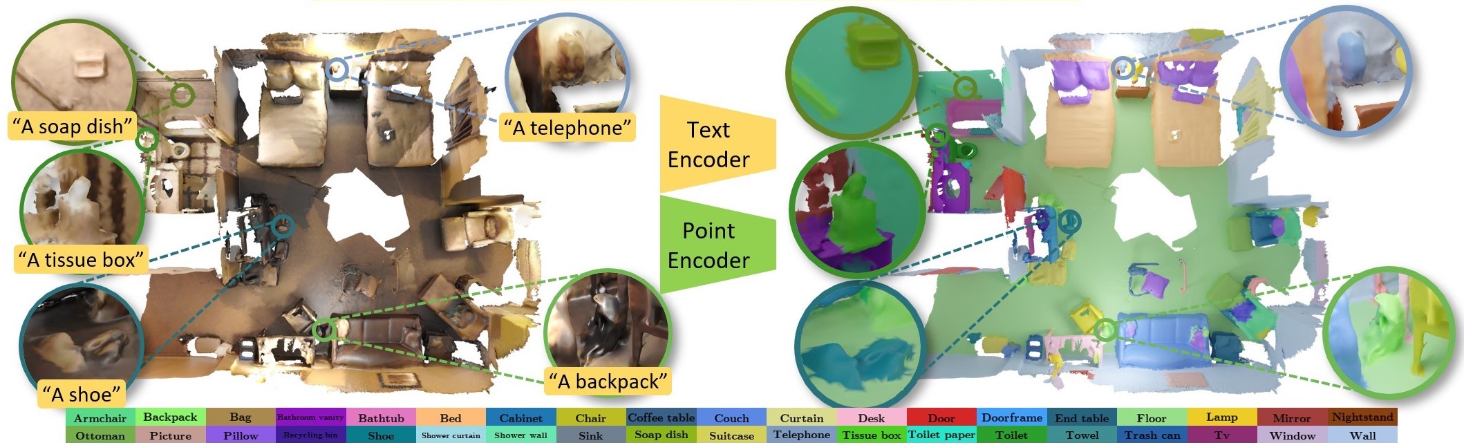 Language-Grounded Indoor 3D Semantic Segmentation in the Wild