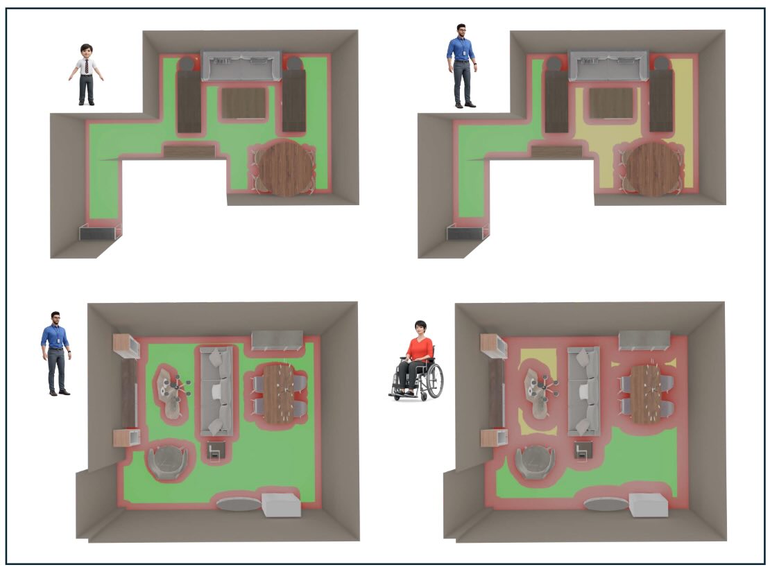 SceneTeract: Agentic Functional Affordances and VLM Grounding in 3D Scenes