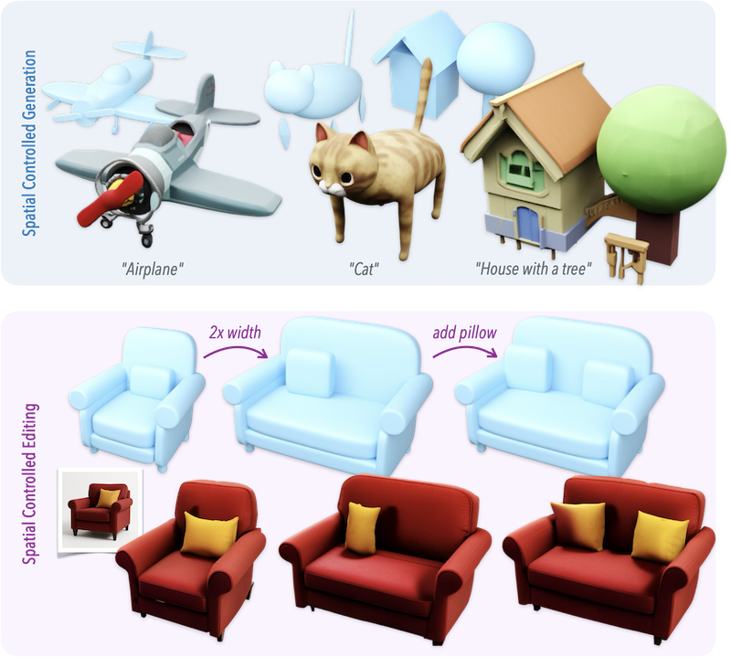 SpaceControl: Introducing Test-Time Spatial Control to 3D Generative Modeling